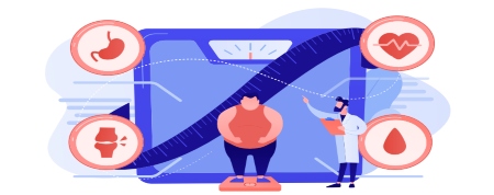 Obesità, la patologia del terzo millenio