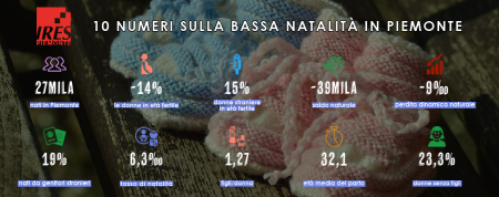10_numeri_natalità_news_450x178.png